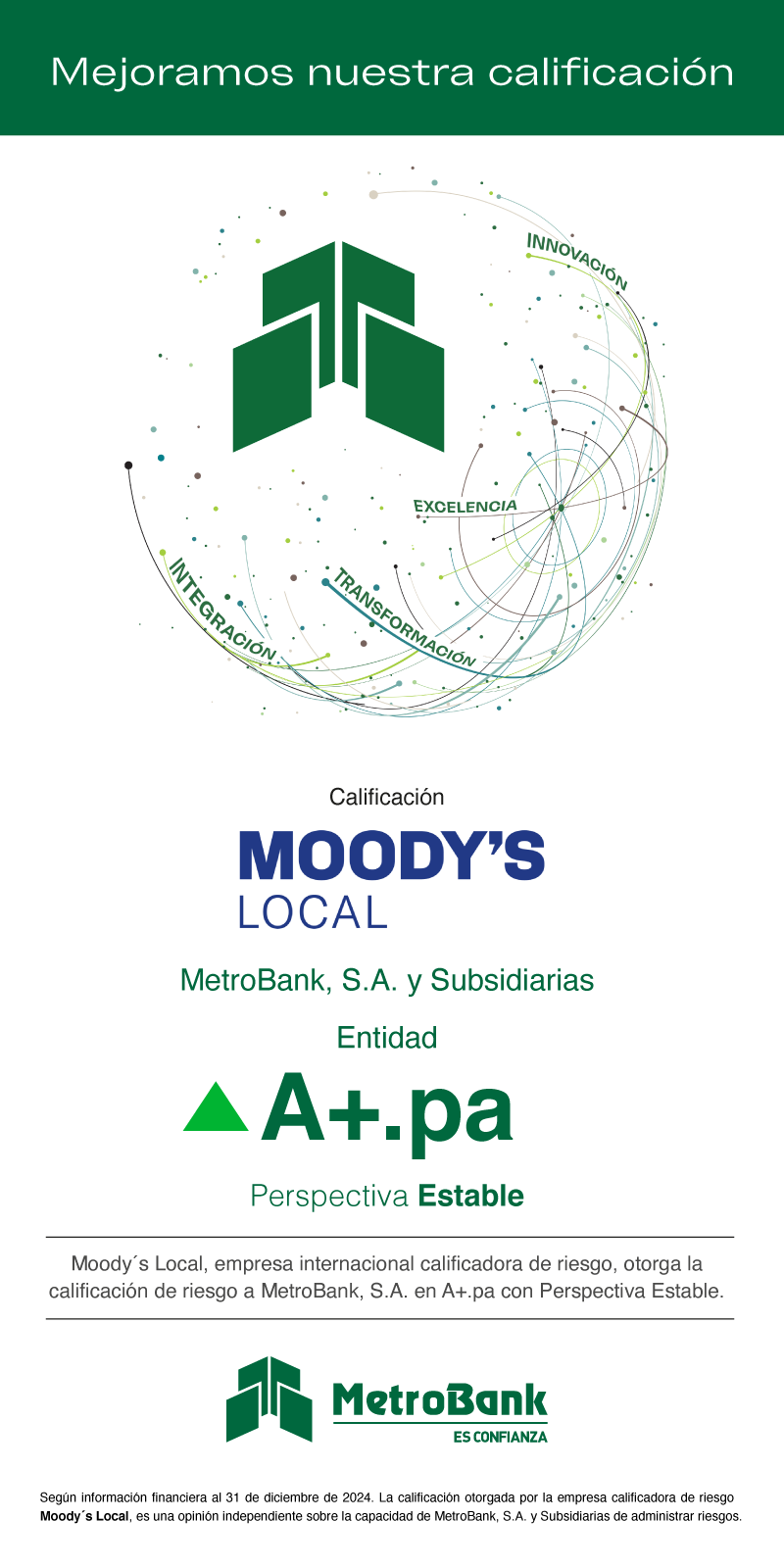 Calificacion-MOODYS
