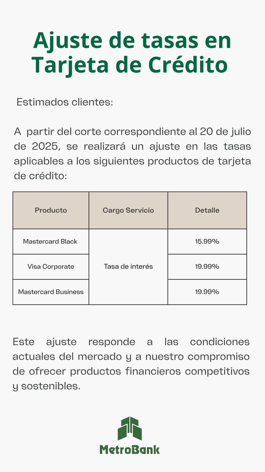 ajuste-tasas-tarjetas