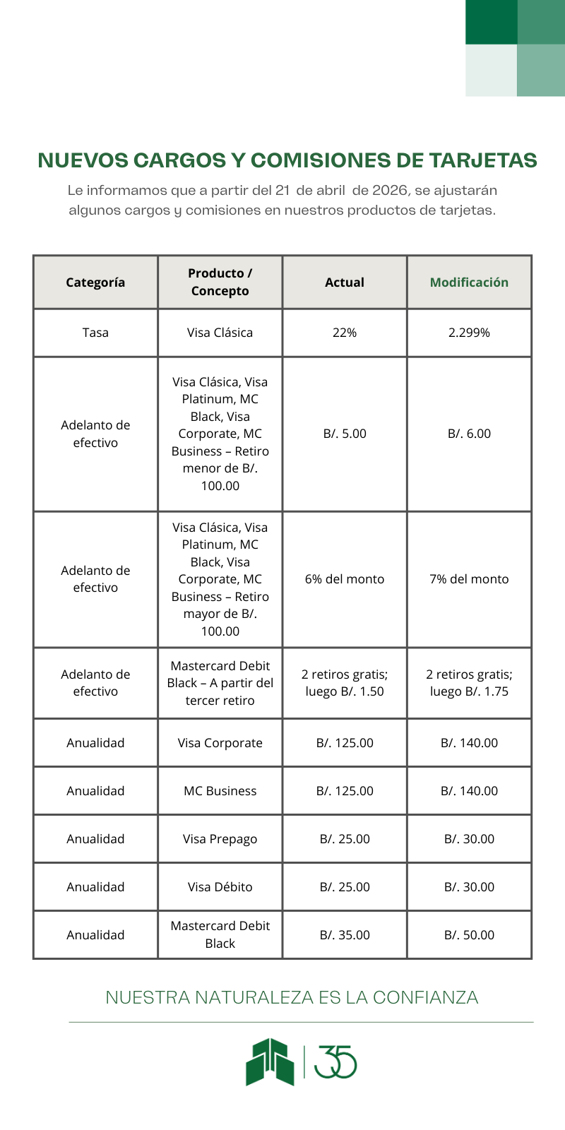 comunicado-cargos-comisiones